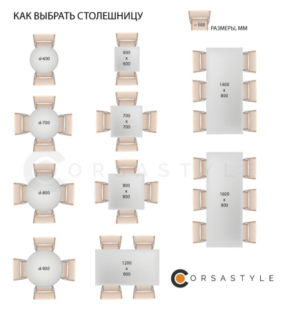 картинка Столешница круглая D 90 из дубовых ламелей от компании CORSASTYLE